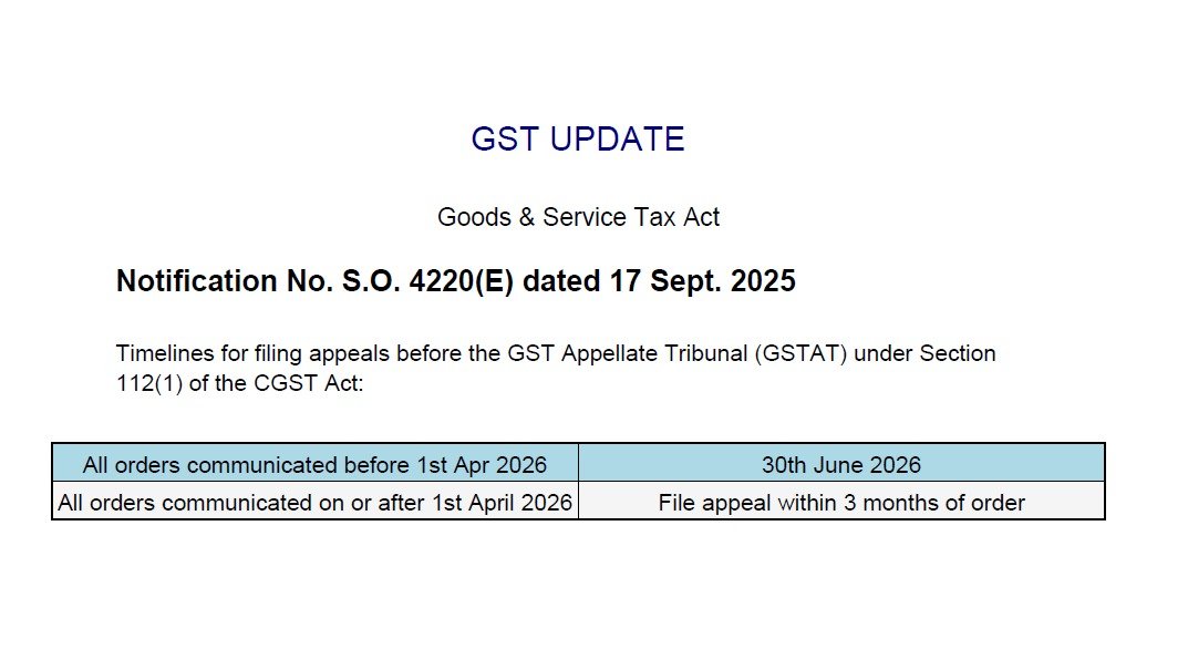 Timelines for filing appeal before GSTAT 