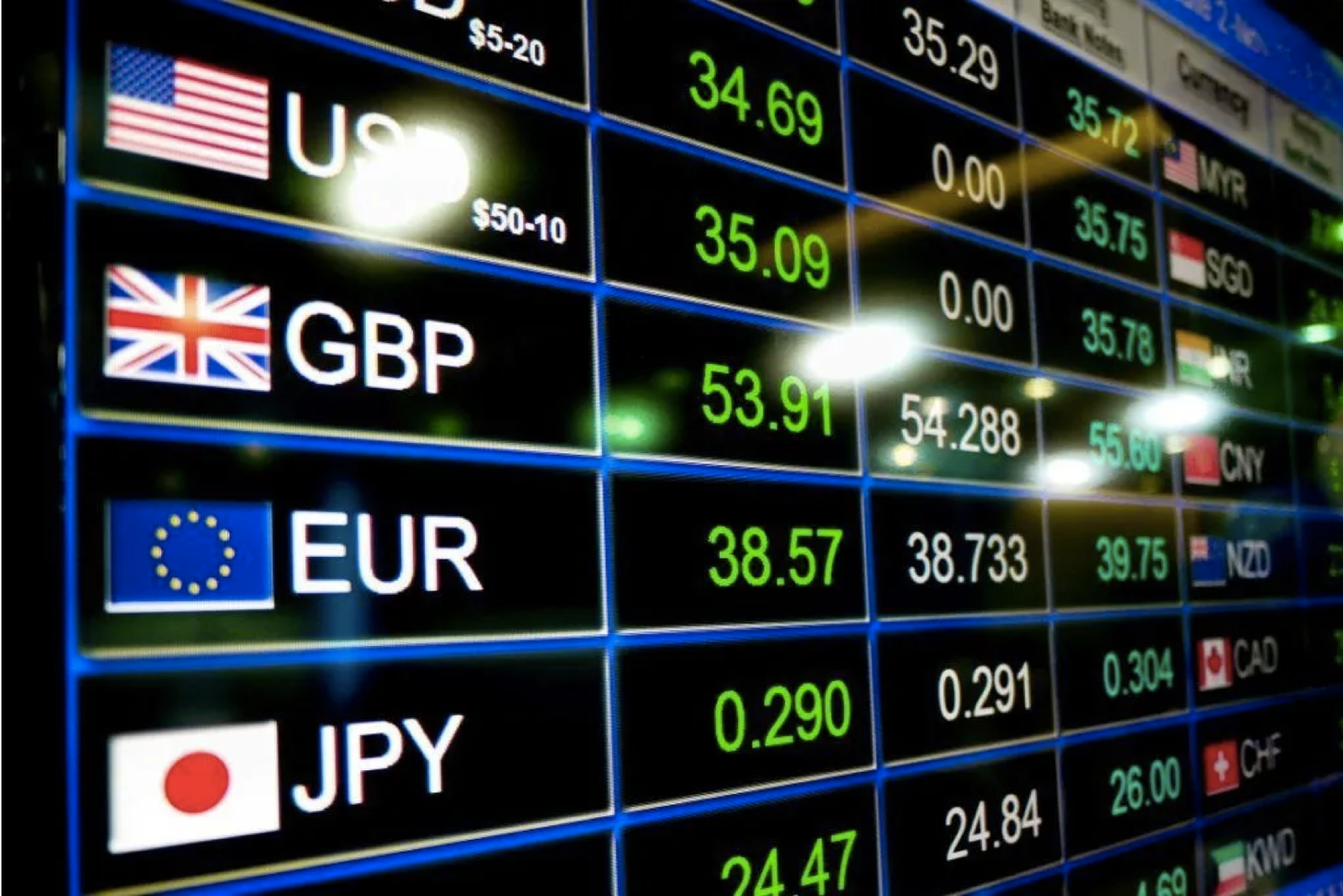 FEMA (Foreign Exchange Management Act Advisory)